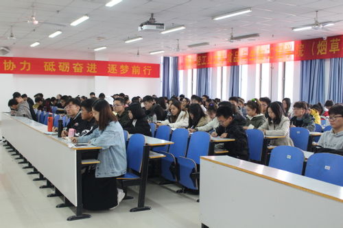 食品与生物工程学院开展青马学员班培训会