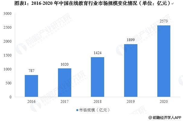 经济学人全球早报:广东和山东人口超过1亿人,富士康印度工厂出现大规模感染,大学生利用漏洞免费吃肯德基获刑